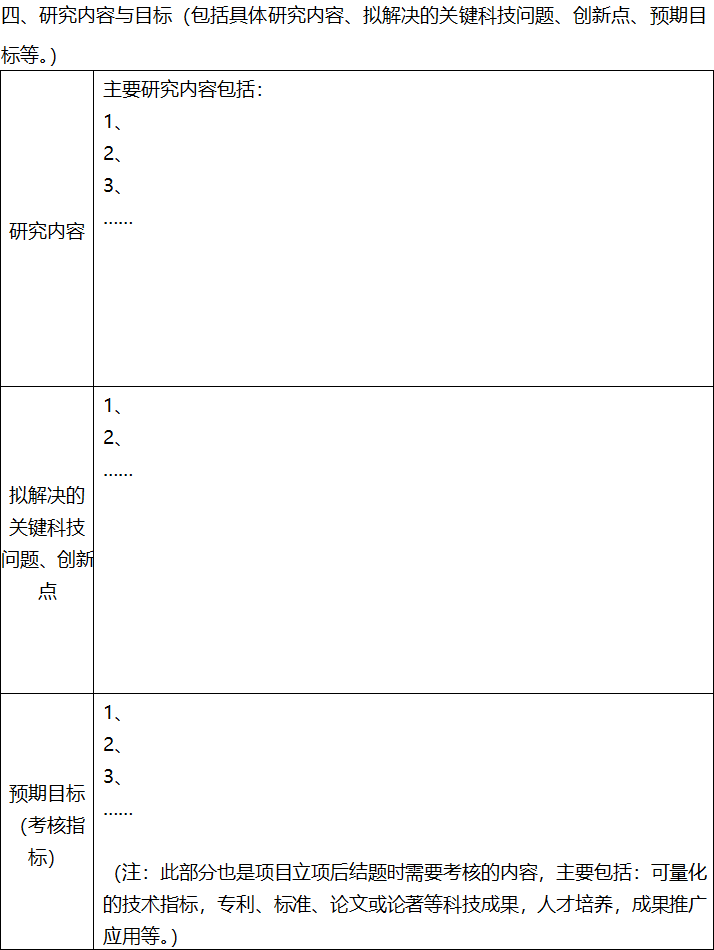 2022年区级基础研究与科技成果转化项目申报4