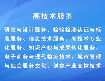 国家重点支持的高新（高技术服务）技术领域有哪些？