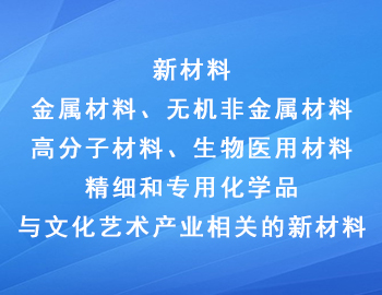 国家重点支持的高新（新材料）技术领域有哪些？